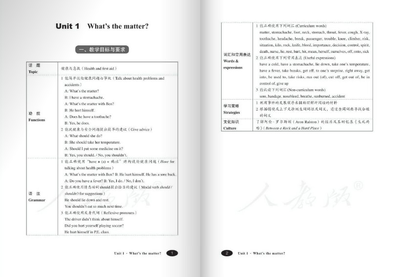八年级英语下册人教版电子课本下载-英语八年级下册教师教学用书教师版