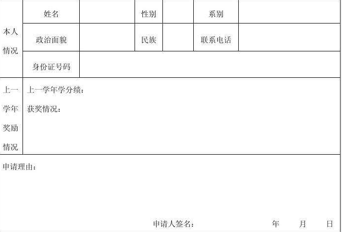 奖学金申请表填写模板