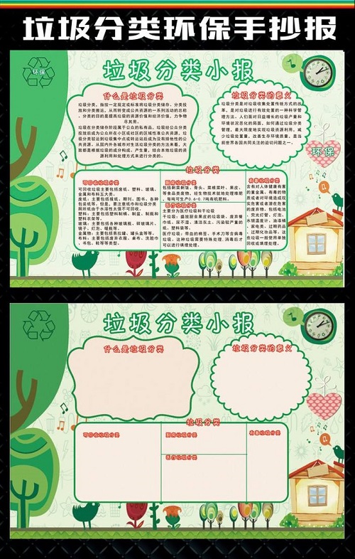 垃圾分类手抄报下载-垃圾分类手抄报简单版手绘图文版