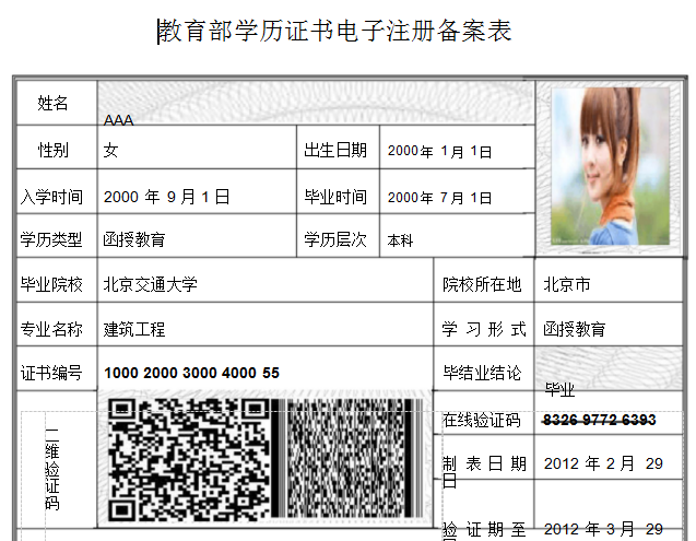 教育部学历证书电子注册备案表