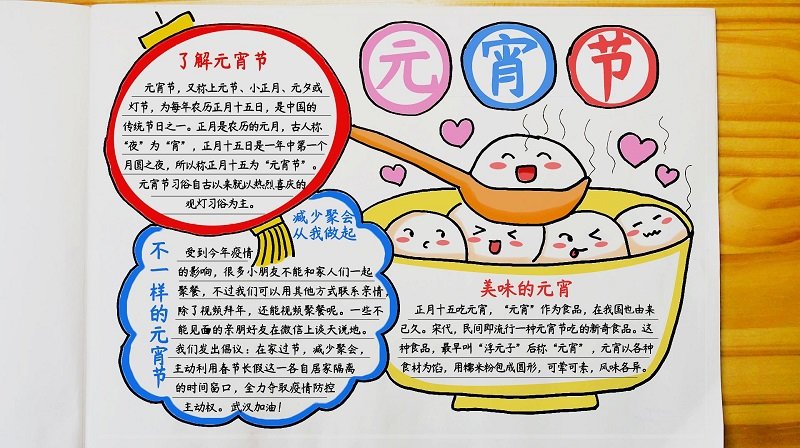 元宵节手抄报可爱迷人版下载-元宵节手抄报2021牛年简单版