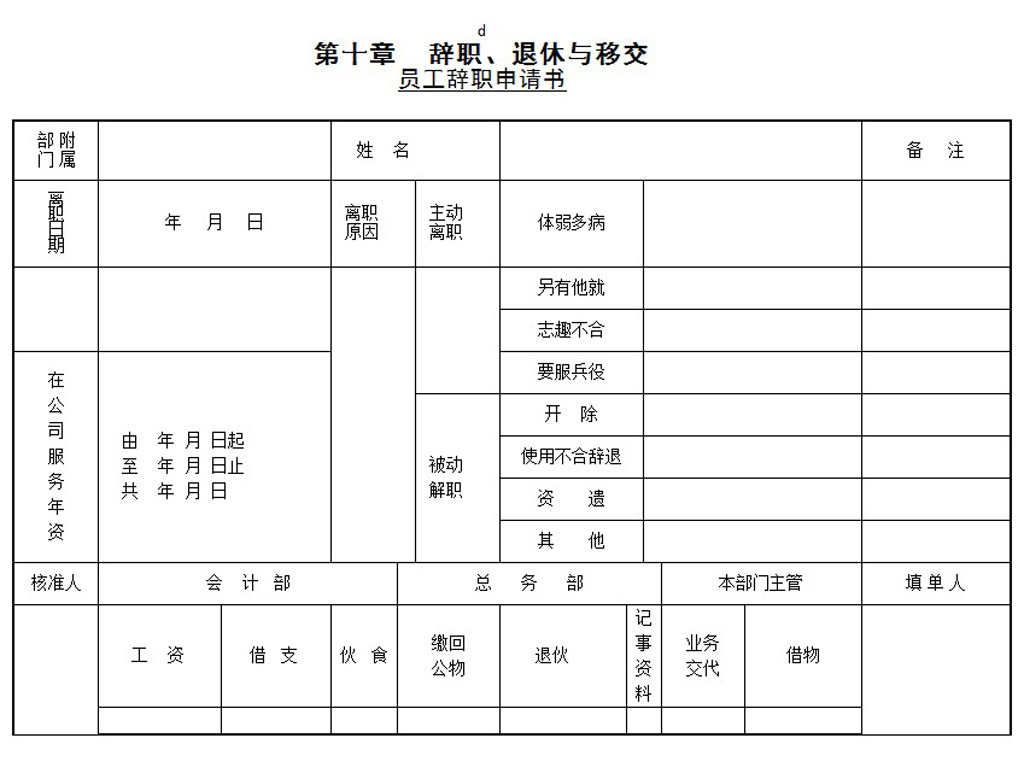 辞职信范文展示下载-辞职信模板pc版电脑版