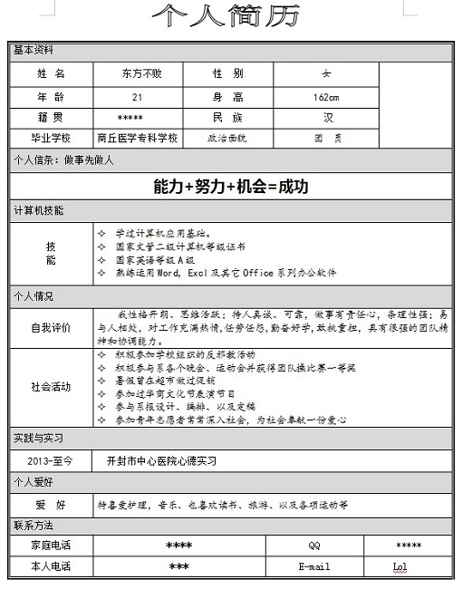 护士个人求职简历模板免费下载-护士个人简历模板word版