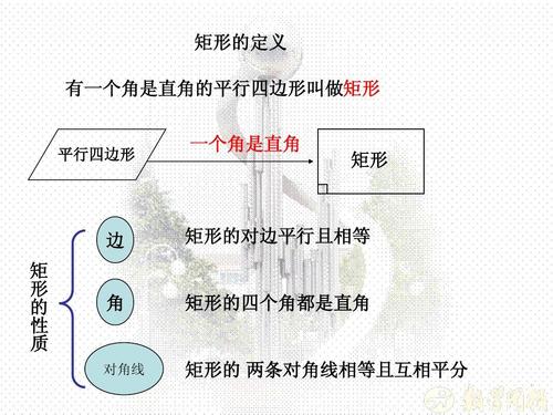 矩形的判定ppt免费下载-矩形的判定ppt课件