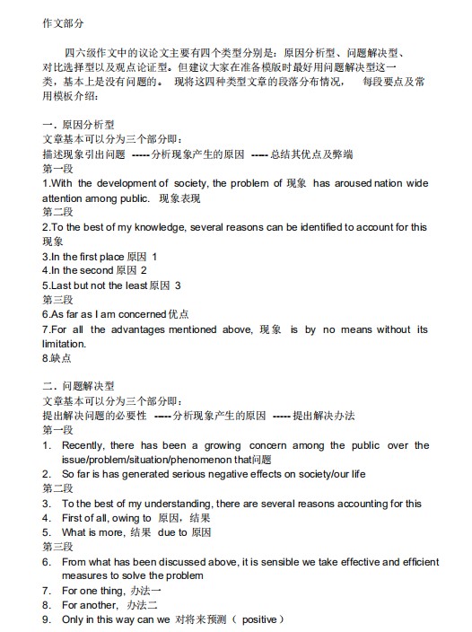 四六级作文模板万能下载-英语四六级作文模板免费版