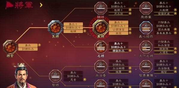三国志13威力加强版破解补丁下载-三国志13威力加强版最新破解补丁v1.09 绿色版