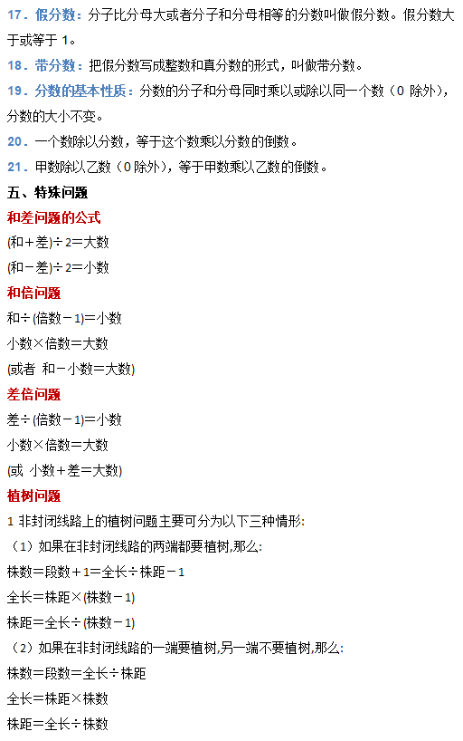 小学数学公式合集