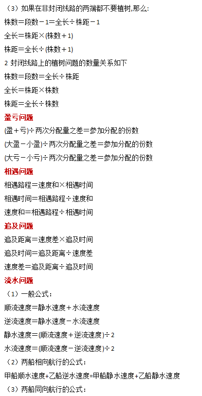 小学数学公式合集