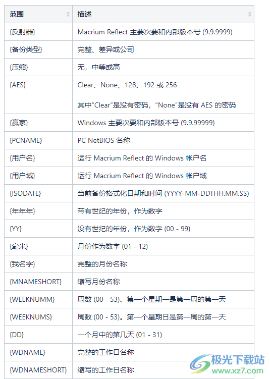 macrium reflect 8破解版(备份还原系统)