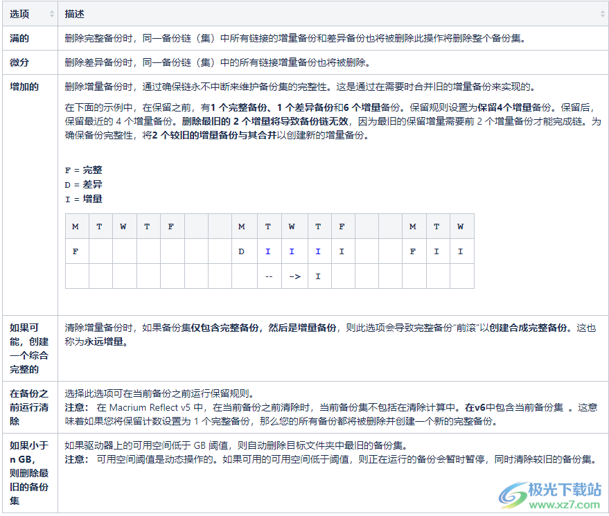 macrium reflect 8破解版(备份还原系统)