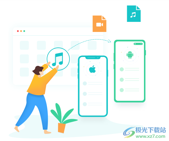 PanFone Data Transfer(iPhone手机数据传输软件)