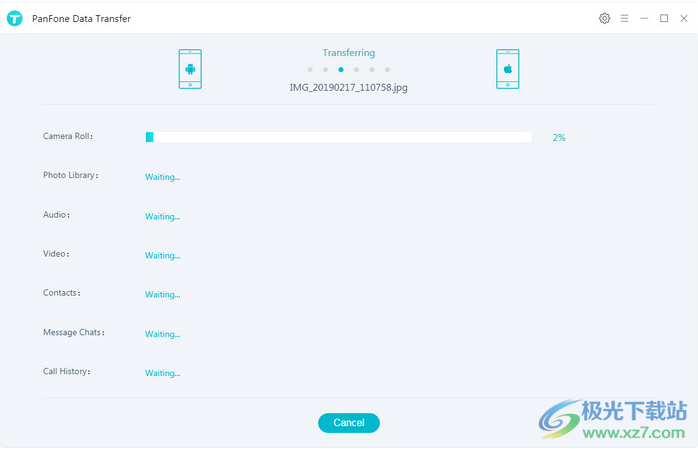 PanFone Data Transfer(iPhone手机数据传输软件)