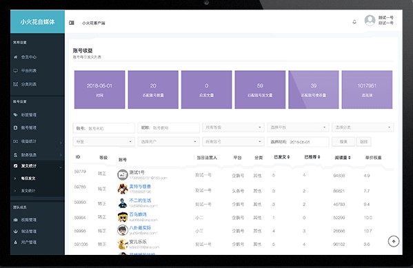 小火花自媒体平台