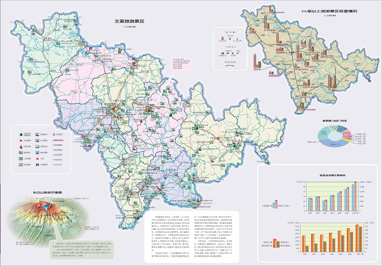 吉林旅游地图全图高清版下载-吉林旅游地图高清版大图免费版