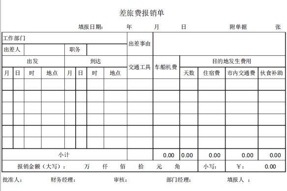 差旅费报销单模板免费下载-差旅费报销单填写模板excel版