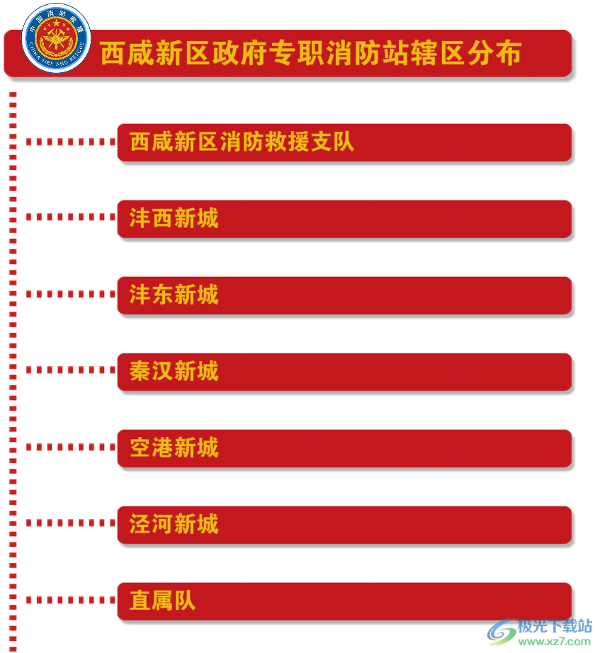 消防单位分布示意图软件
