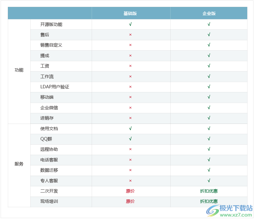 ZDOO企业版