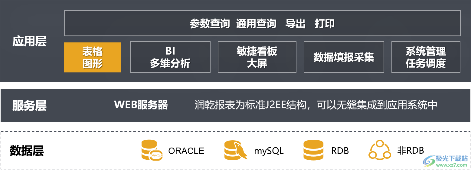 润乾报表