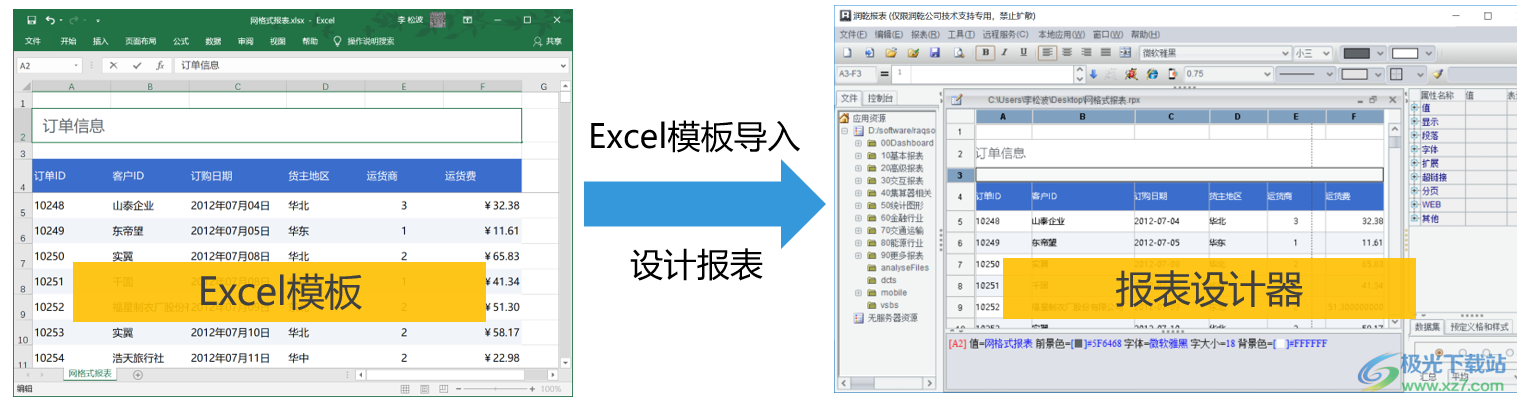 润乾报表