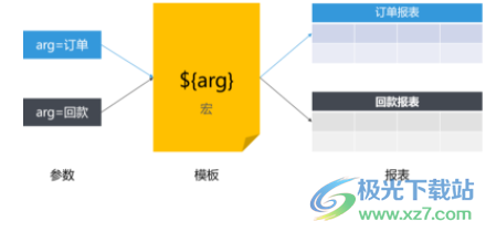 润乾报表