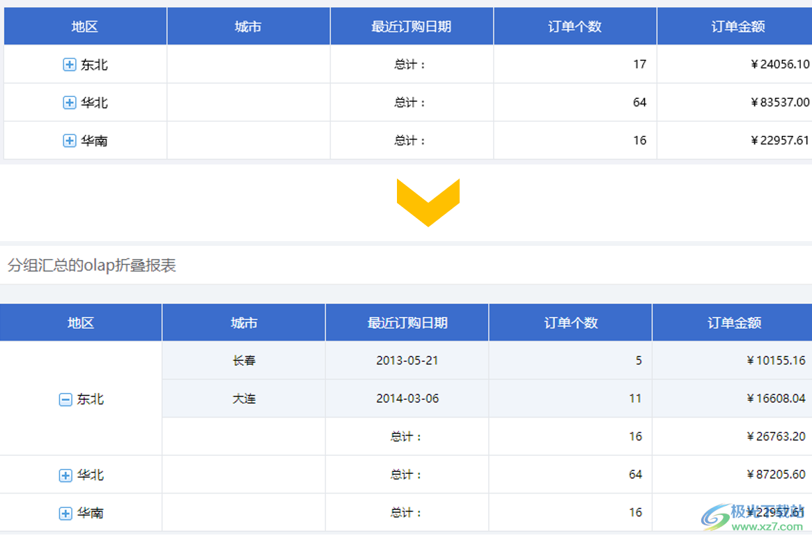 润乾报表