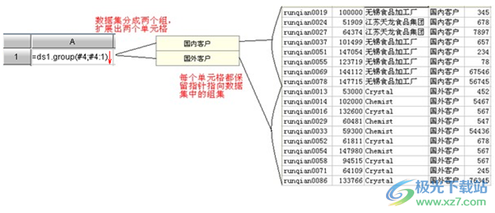 润乾报表