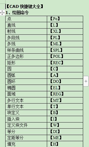 cad快捷键命令大全表格