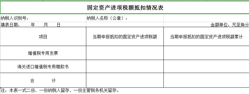 增值税纳税申报表免费版