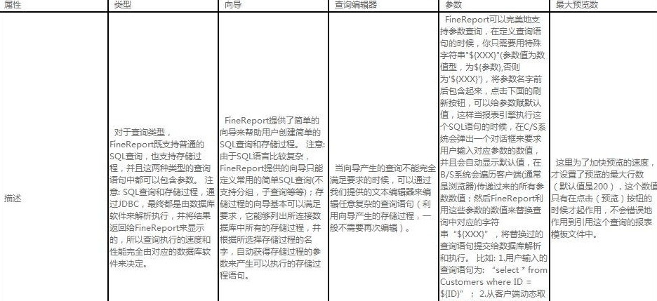 finereport9破解软件