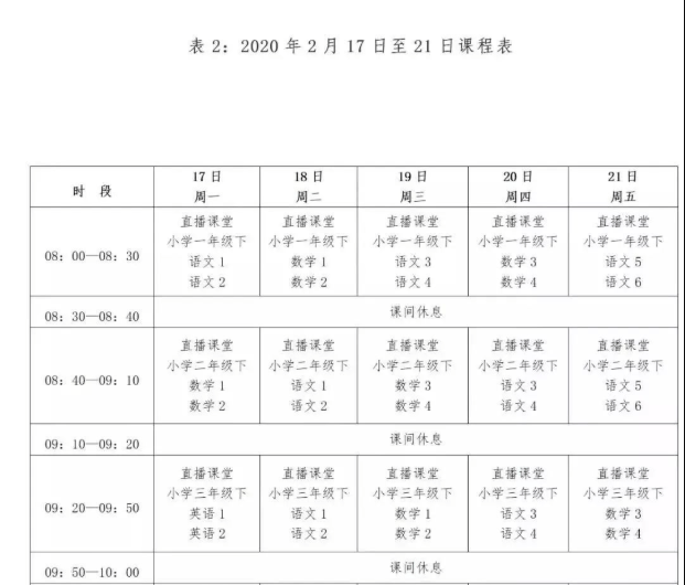 2020电视直播课程表