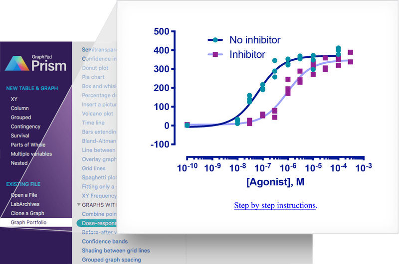 GraphPad Prism 10.6.1破解版免费下载 安装教程-3